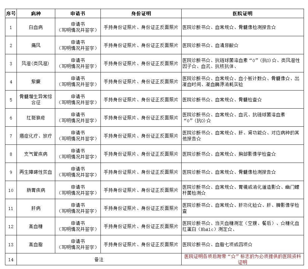 微信截图_20250626153825.png